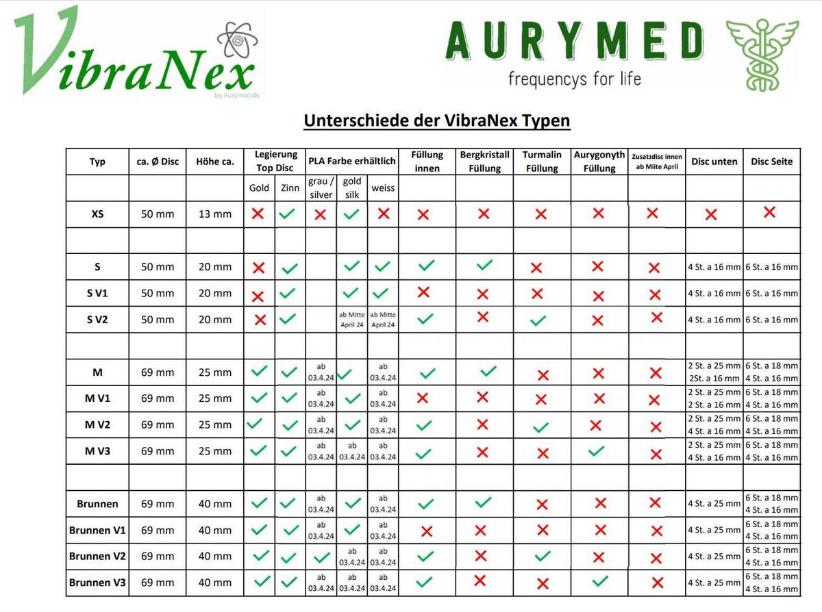69 mm VibraNex Brunnen – cremeweiß, Oberflächenplatte Zinnlegiert – Produktansicht 1